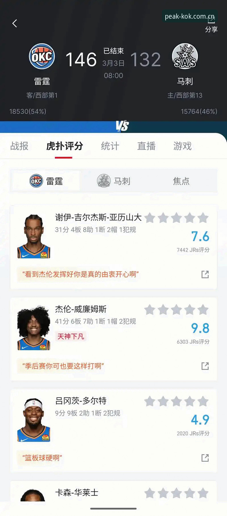 最新kok体育预测分析 老用户经验分享:用最新kok体育预测分析,我这样提升胜率的实战心得