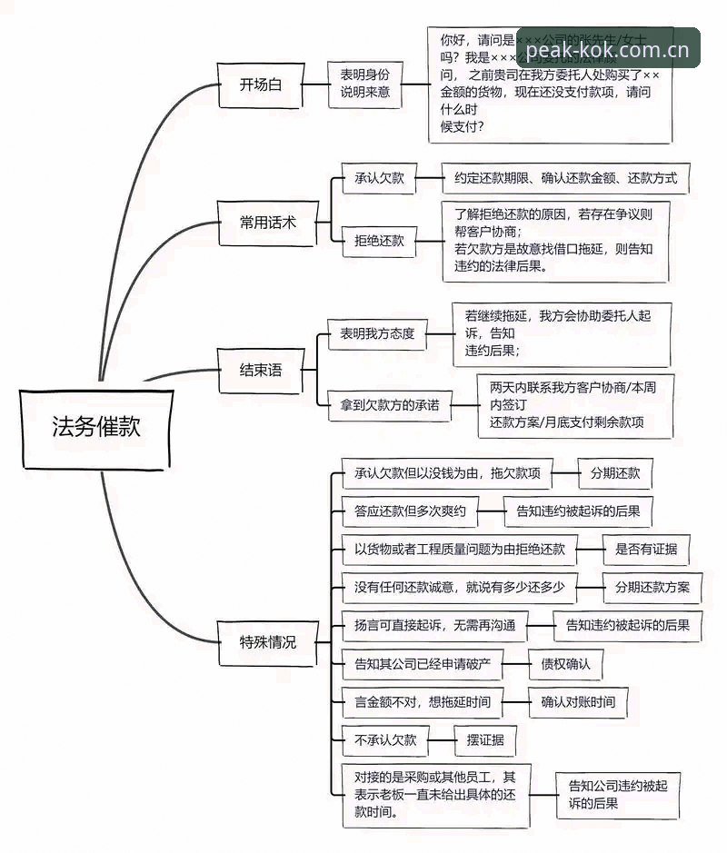 kok体育官方地址 kok体育官方地址最新动态:实战派用户实测登录流程与安全防护全解析