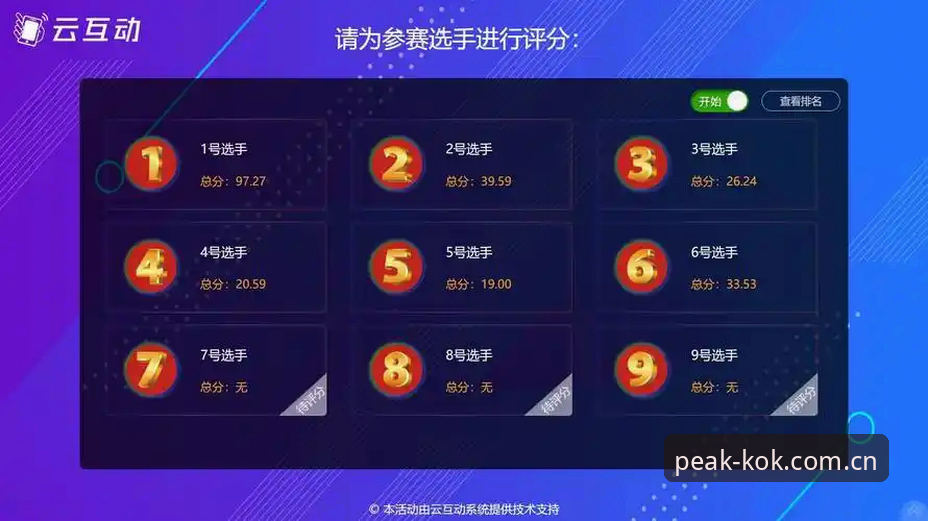 kok体育平台入口 kok体育平台入口全面评测:从注册到竞猜,实战派带你玩转顶级体育平台
