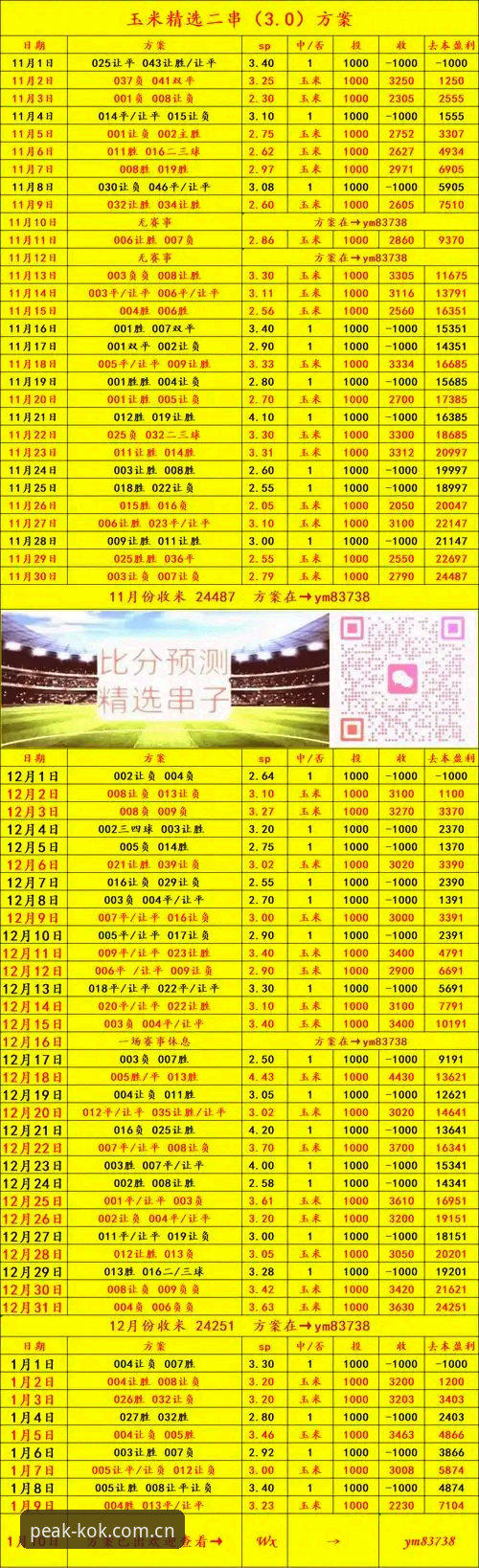 足球反腐风暴vs行业自律：第三批禁足名单与kok体育平台观赛体验全面对比