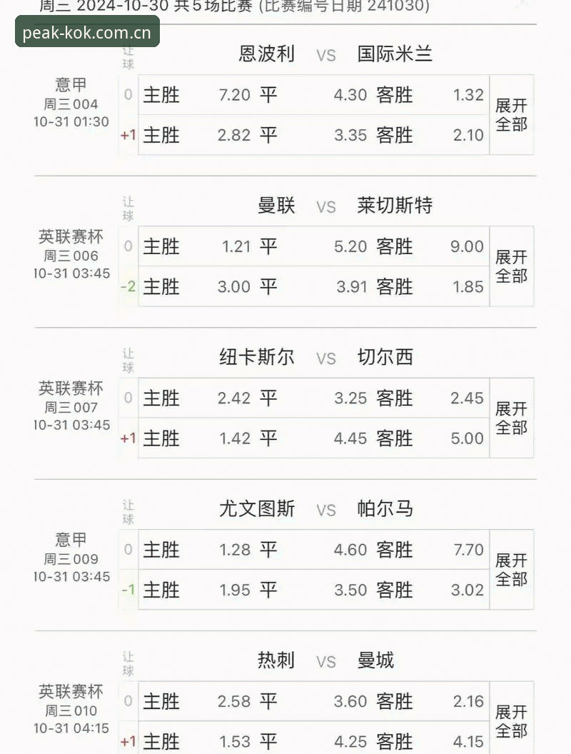 kok体育预测平台完整使用指南：从入门到精通的赛事分析技巧