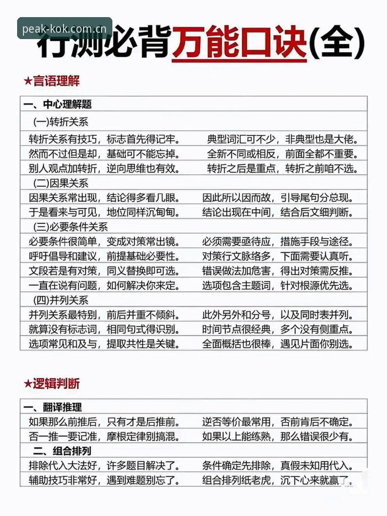 kok体育赛事追踪实用技巧：从数据洞察到预测决策的必备知识